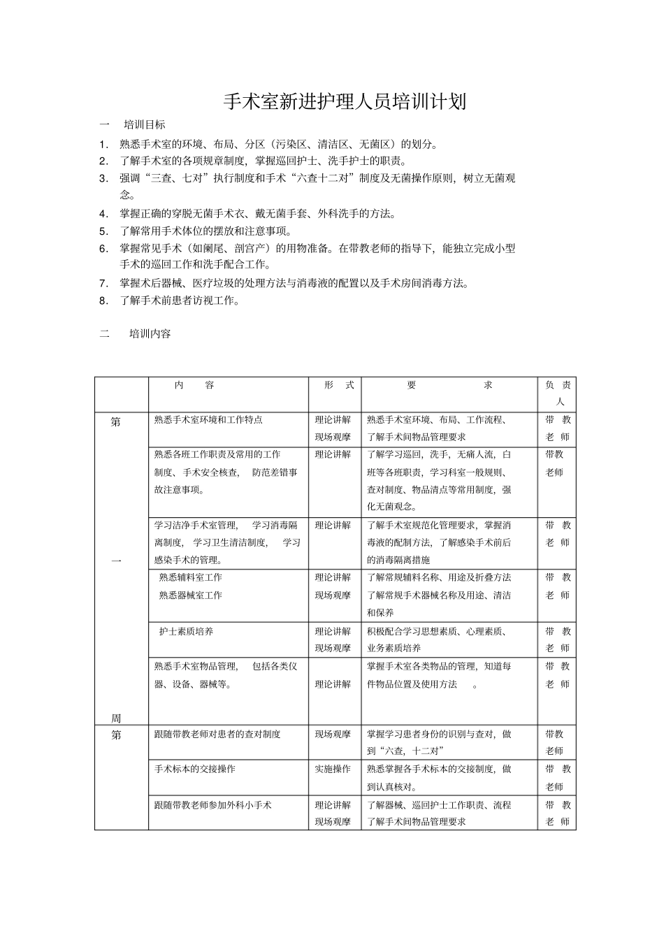手术室新护士培训计划表1_第1页
