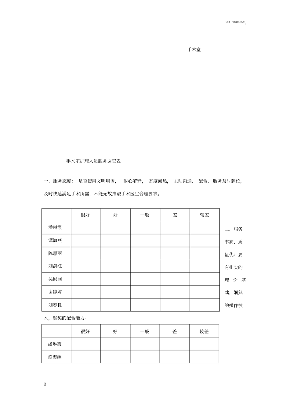 手术室服务明星评选方案_第2页
