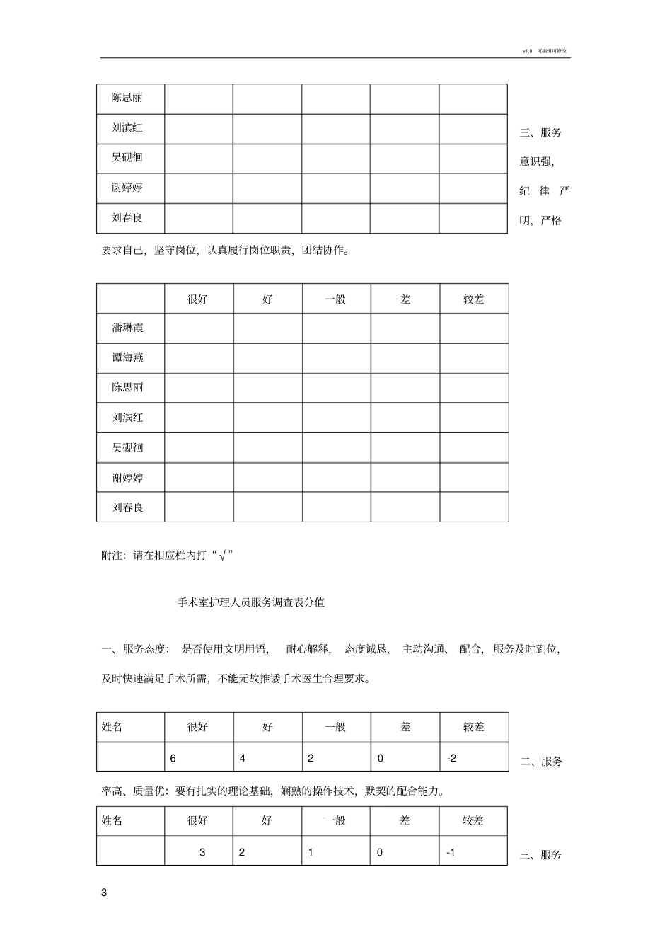 手术室服务明星评选方案_第3页