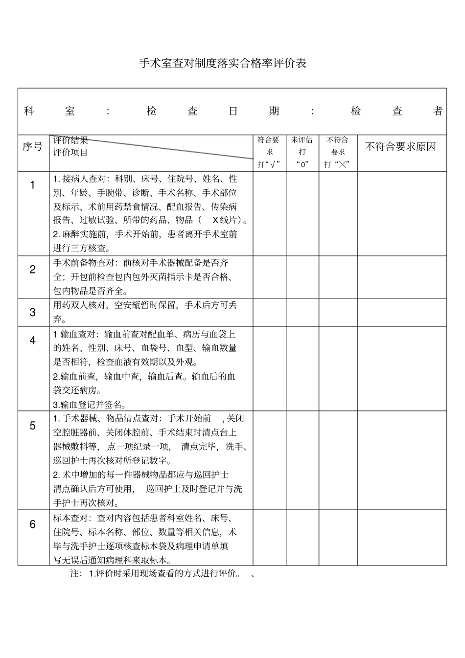 手术室查对制度落实合格率评价表_第1页