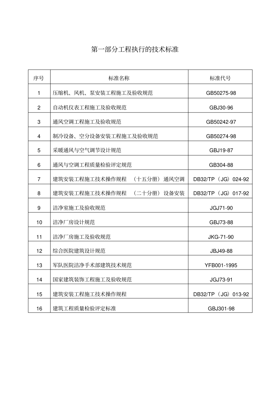 手术室施工方案_第2页
