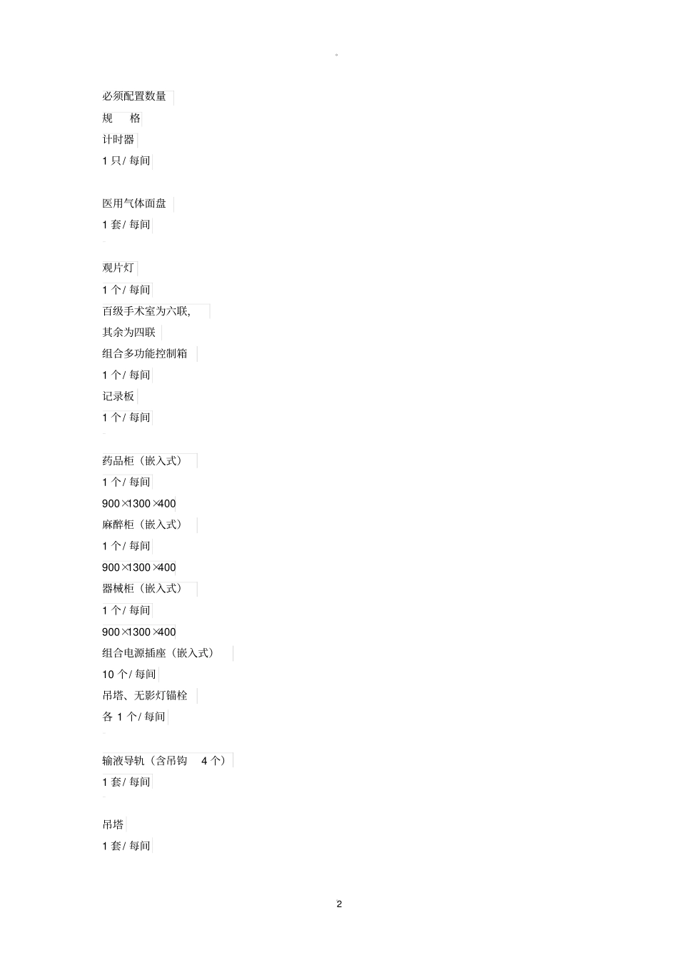 手术室装修标准_第2页