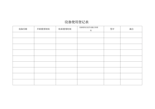 手术室设备使用登记表