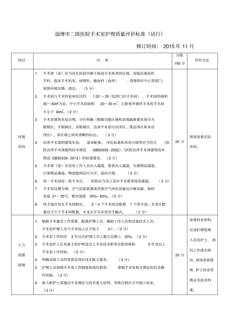 手术室质控标准_第1页