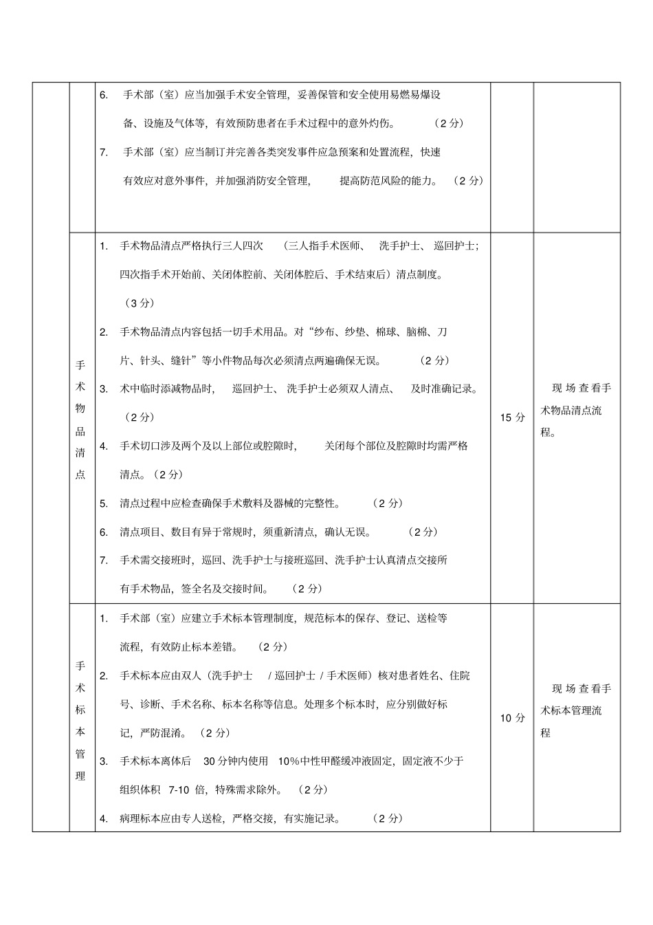 手术室质控标准_第3页