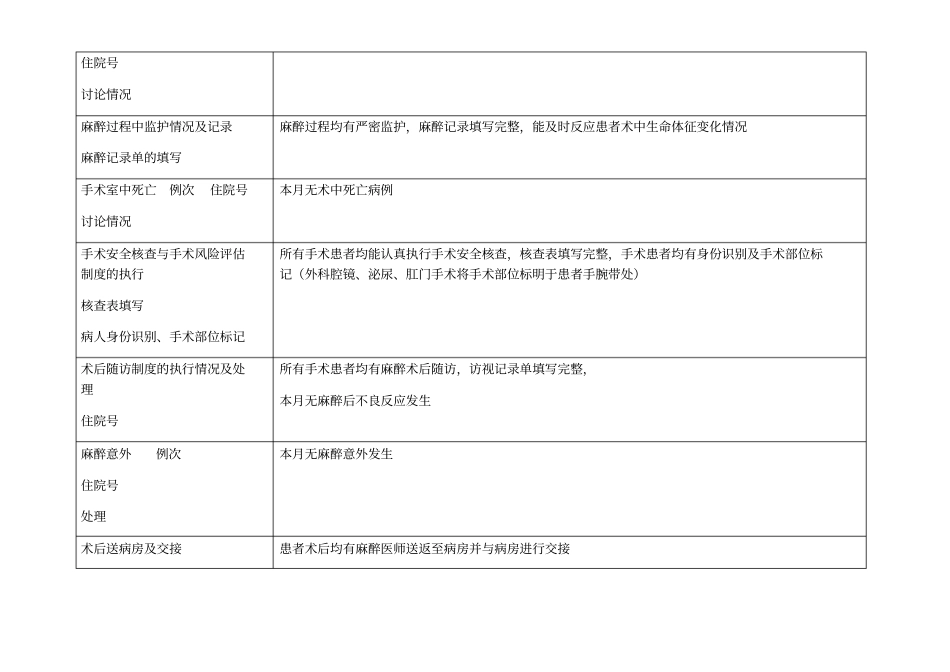 手术室质量与安全组织会议记录_第2页