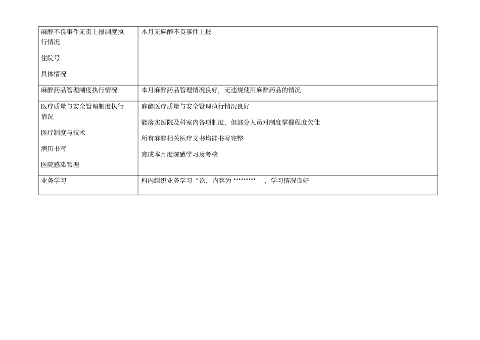 手术室质量与安全组织会议记录_第3页