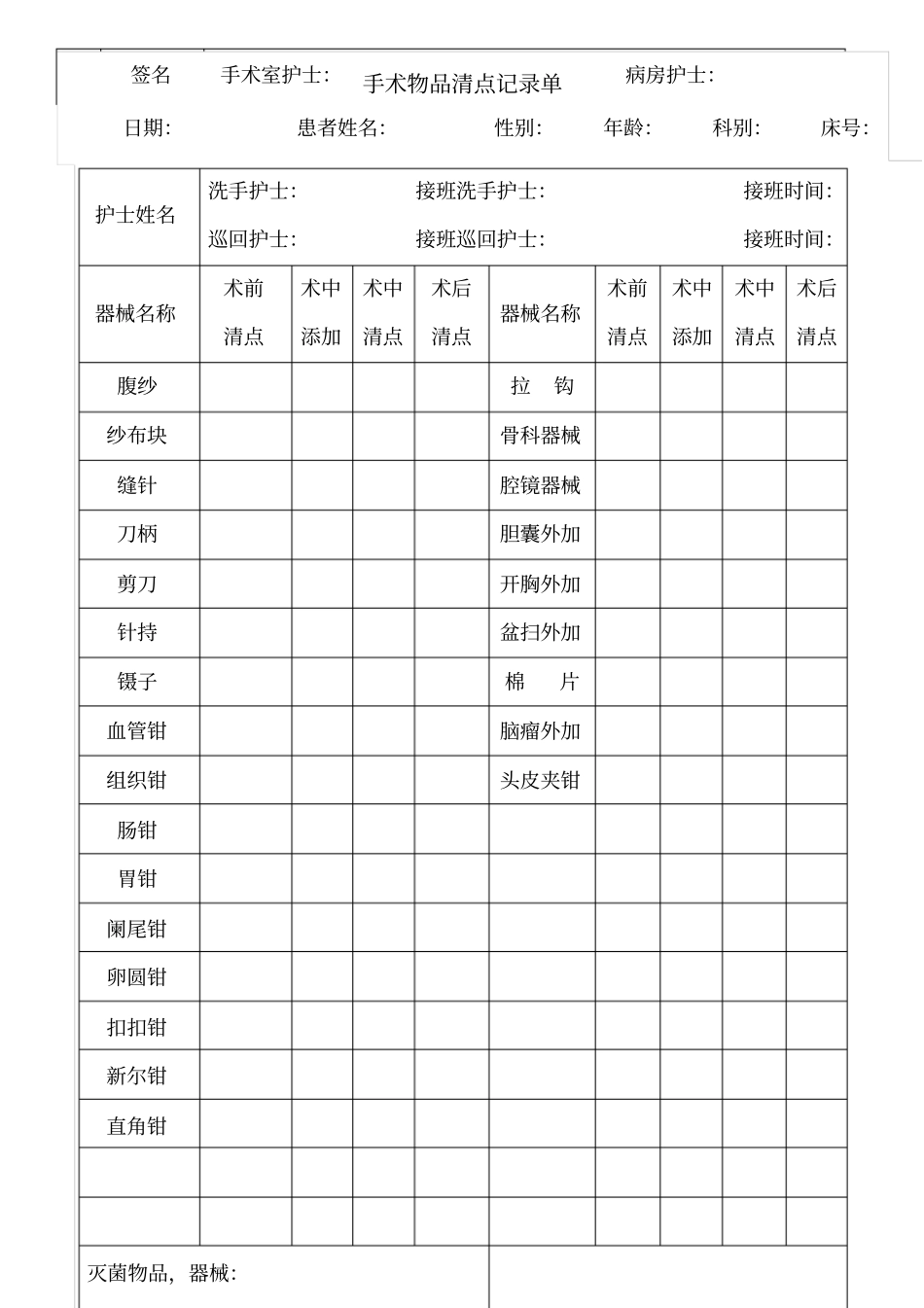 手术护理记录单_第3页