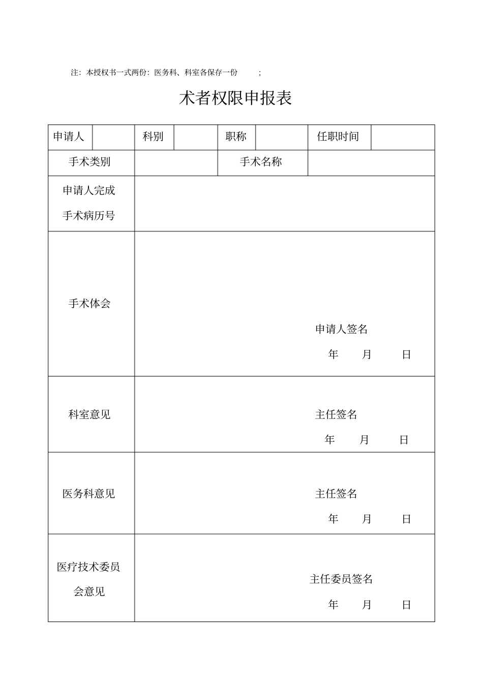 手术权限申请审批表及手术资质授权书_第3页