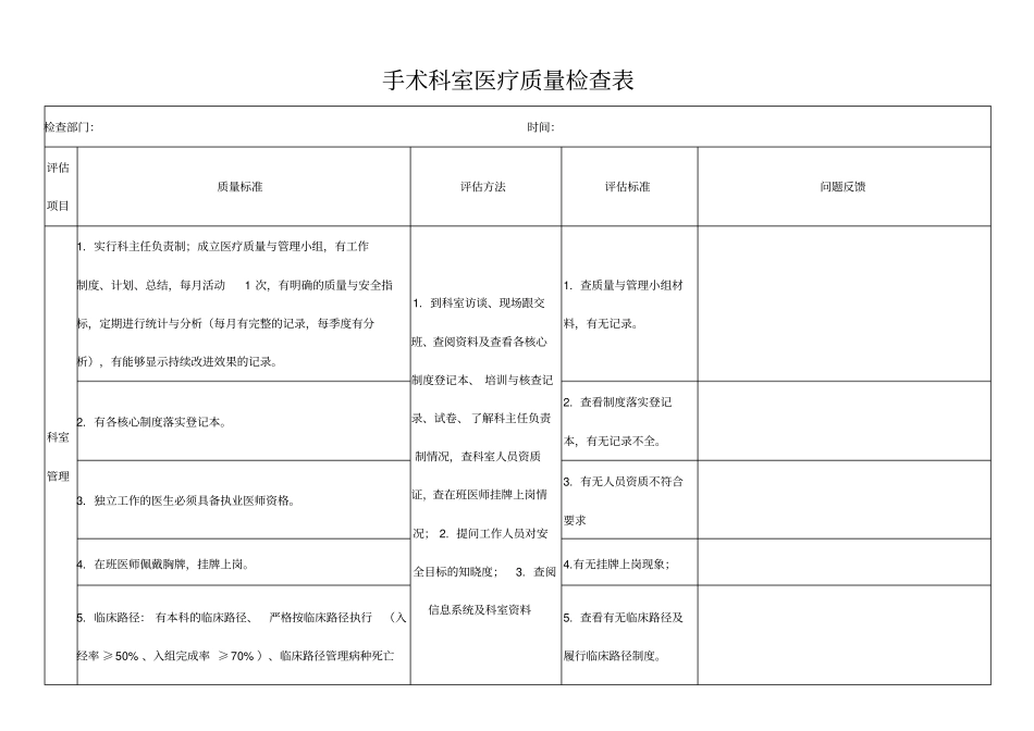 手术科室医疗质量检查表_第1页