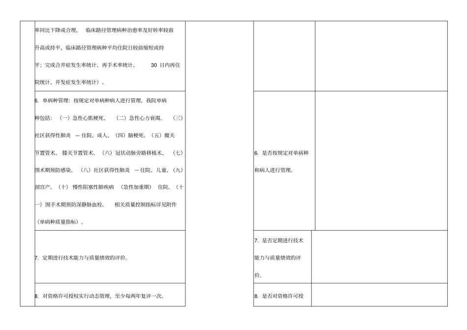 手术科室医疗质量检查表_第2页
