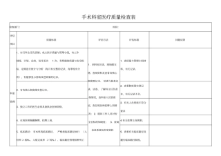 手术科室医疗质量检查表
