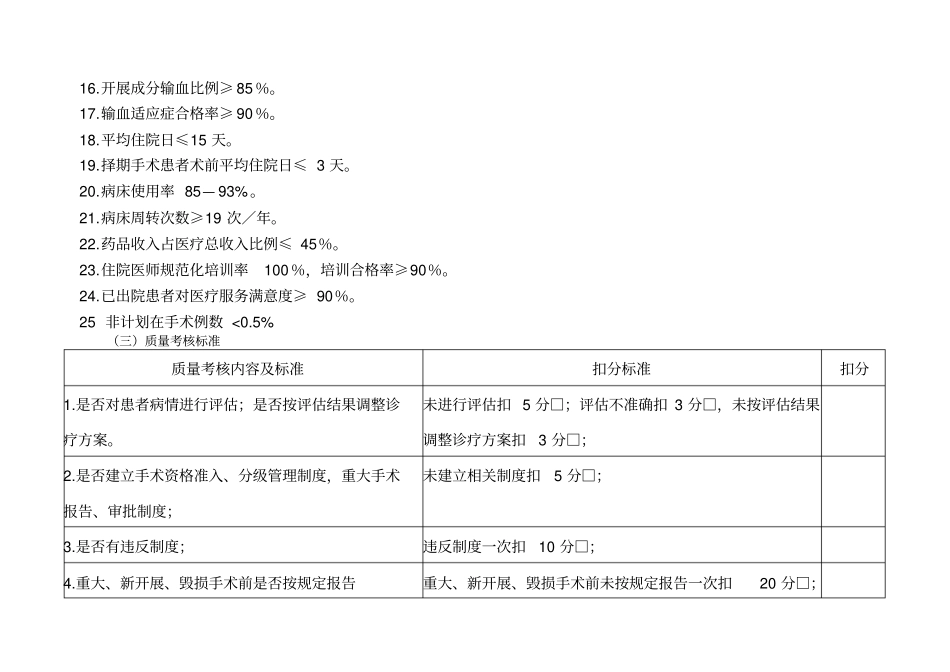 手术科室医疗质量与安全管理及持续改进方案与质量考核标准手术科室_第3页