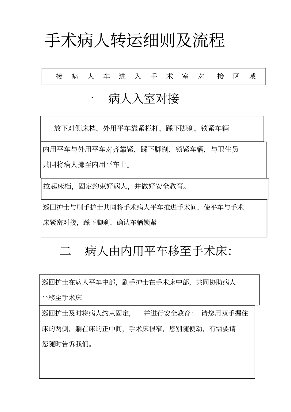 手术病人转运细则及流程_第1页