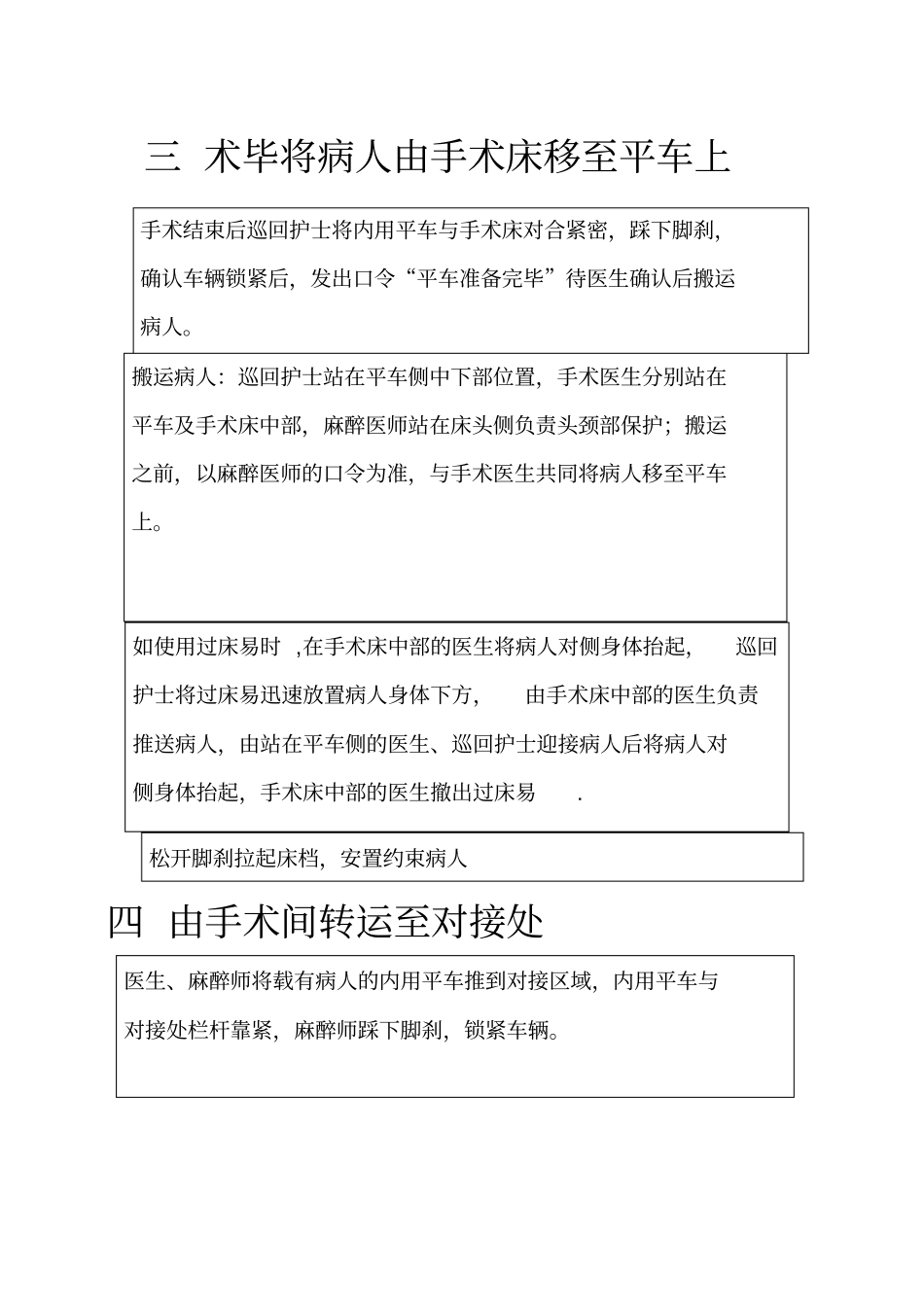 手术病人转运细则及流程_第2页