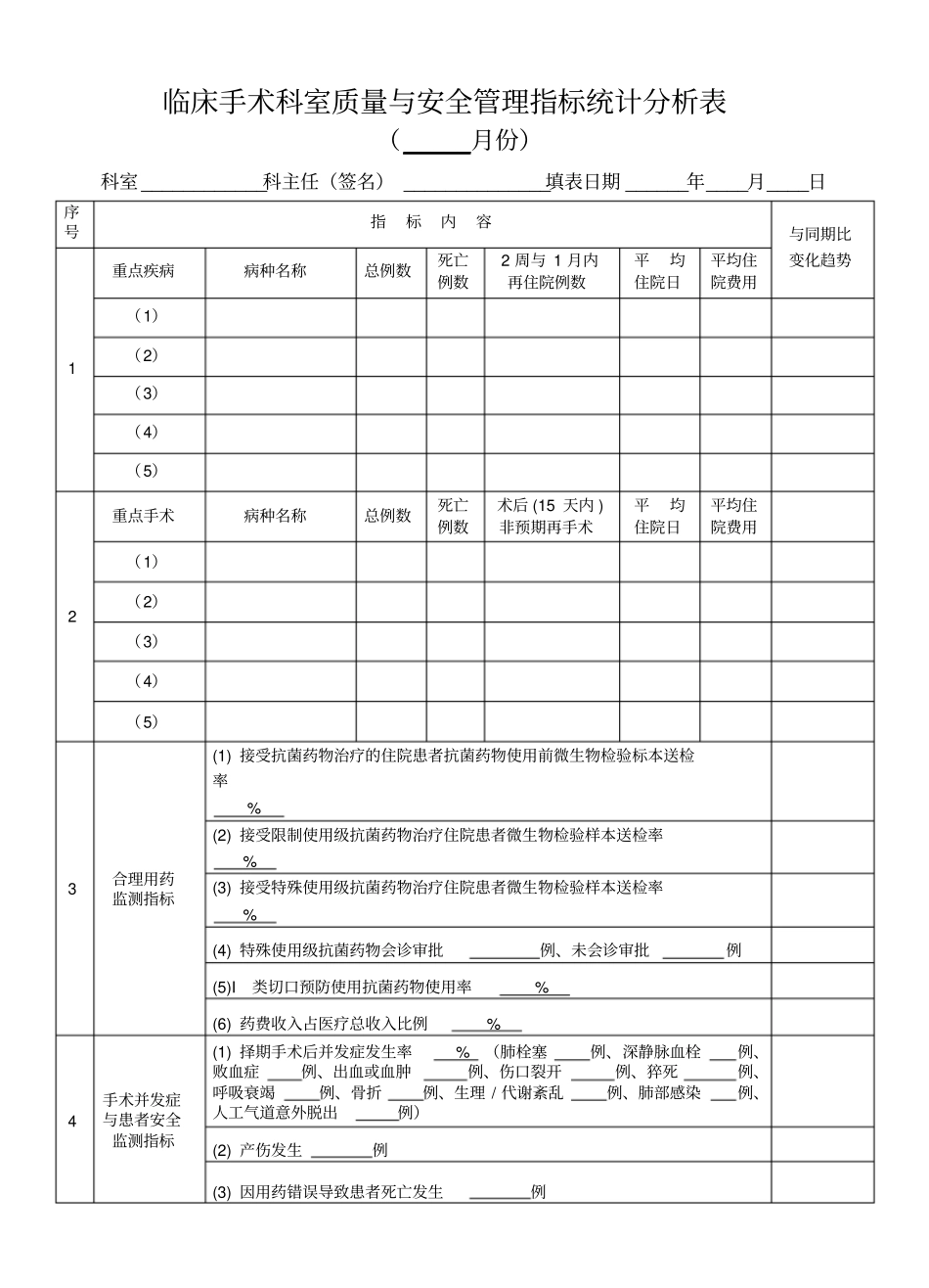 手术科室质量与安全管理指标统计表_第1页