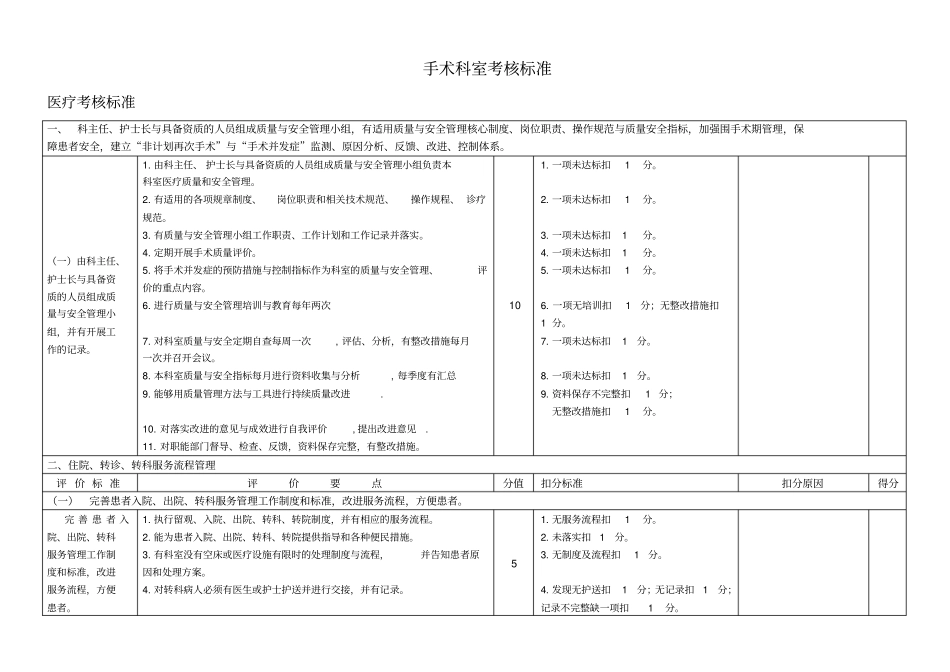 手术科室考核标准_第1页