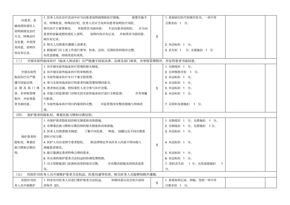 手术科室考核标准_第3页