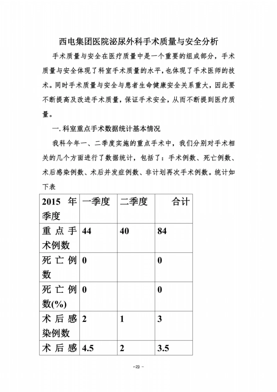手术质量与安全分析总结_第2页