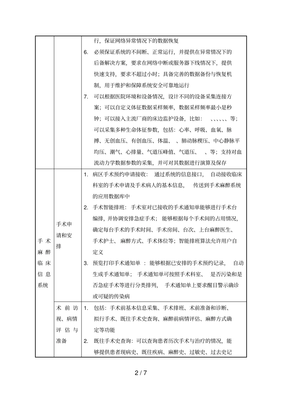 手术麻醉及重症监护临床信息系统技术参数_第2页