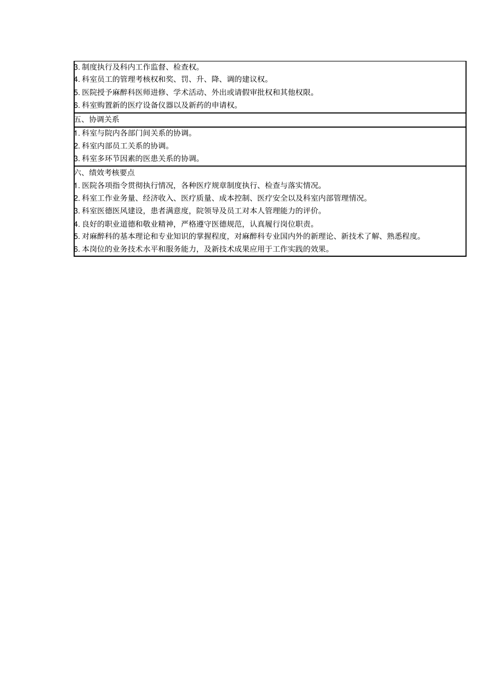 手术麻醉科岗位说明书_第3页