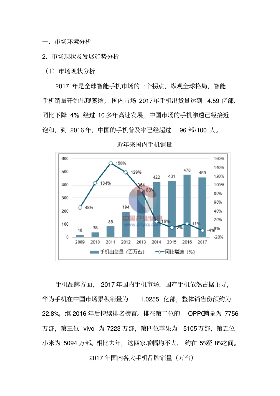 手机场环境分析小米、oppo、华为、苹果分析_第2页