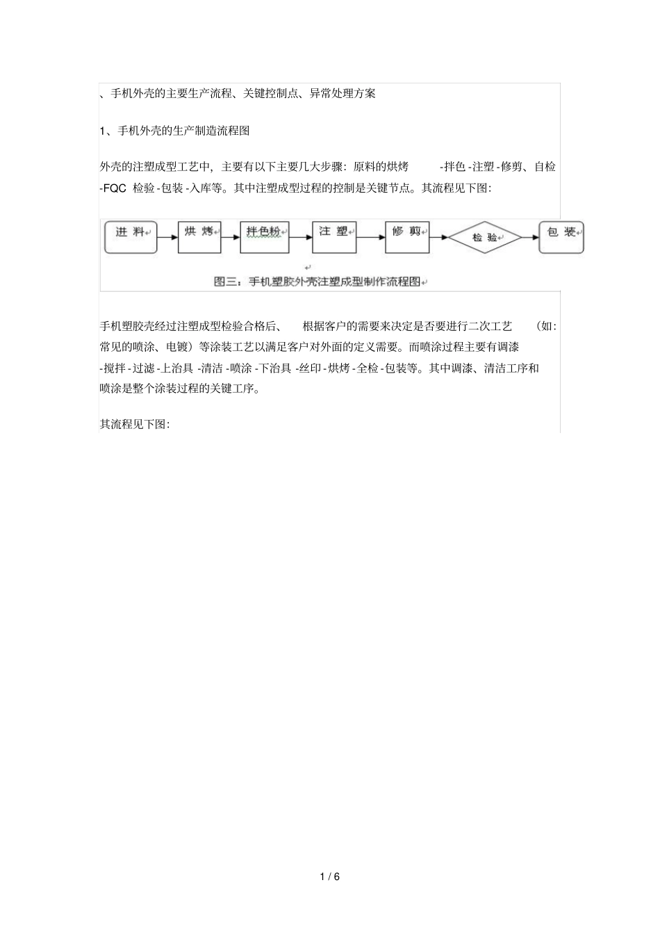 手机外壳主要生产流程_第1页