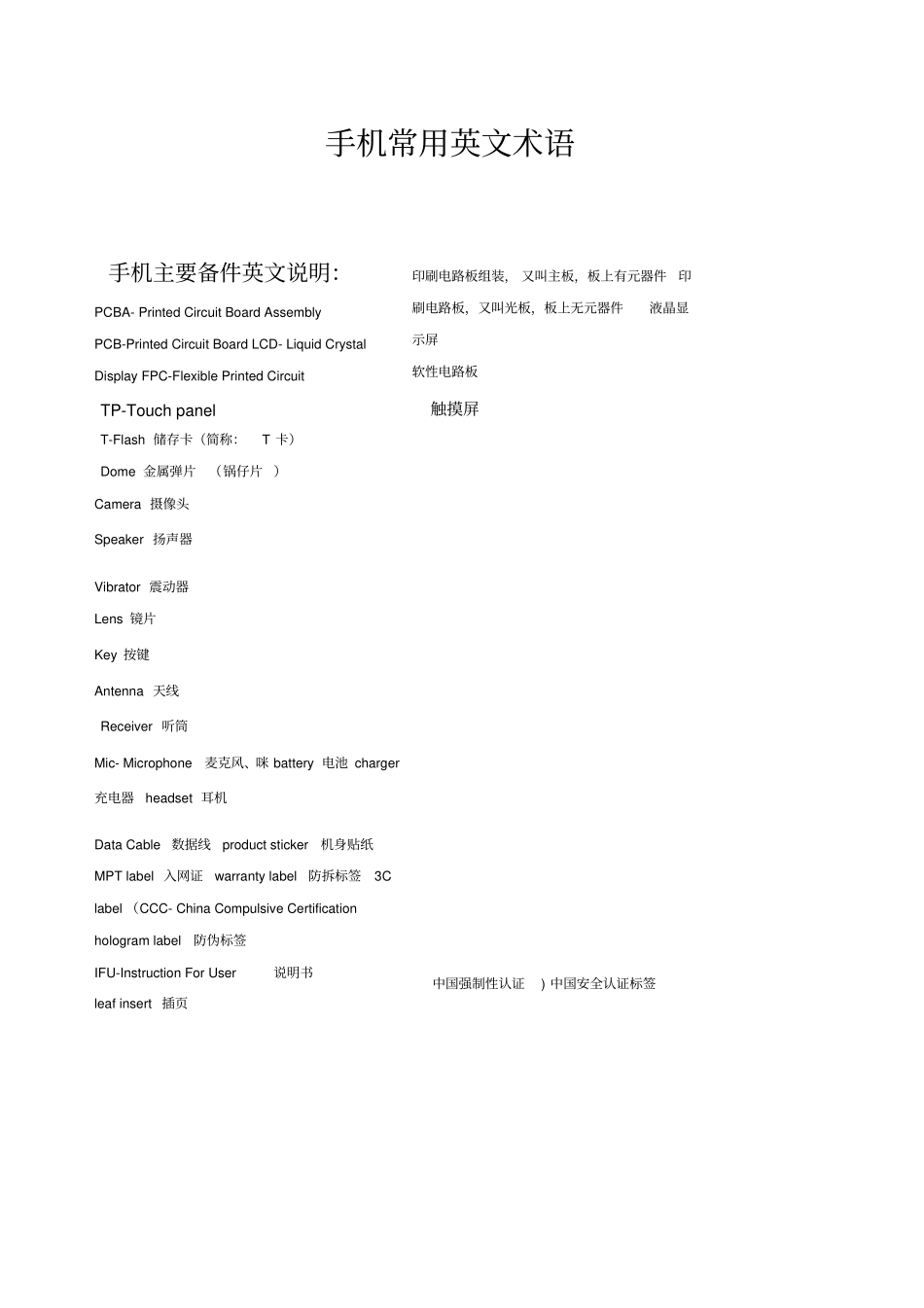 手机常用英文术语_第1页