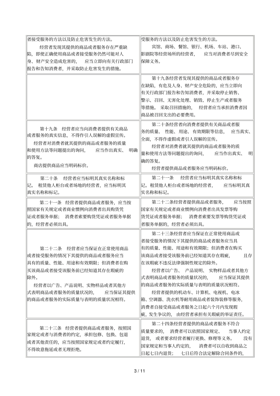手机新旧消费者权益保护法改正部分对照表_第3页