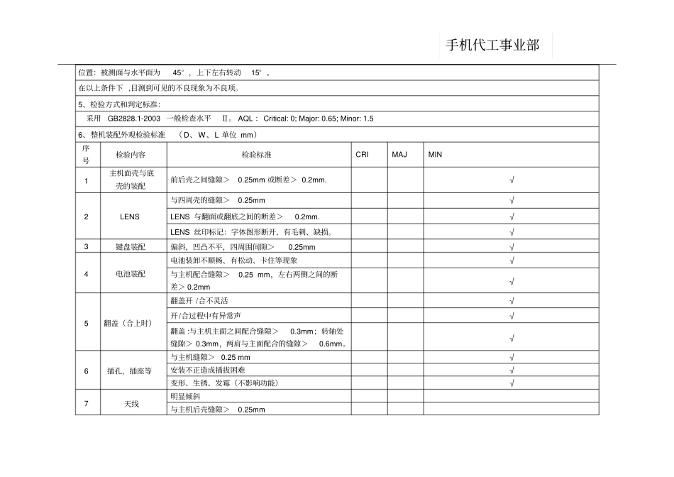 手机生产检测测验流程及检验标准_第3页