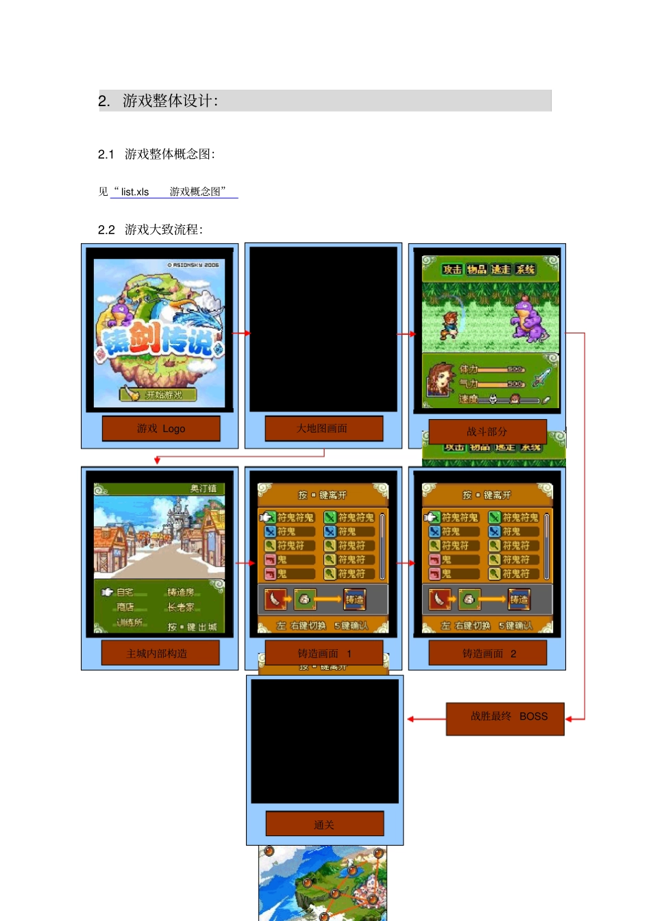 手机游戏铸剑传说策划案_第3页