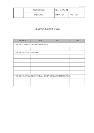 手清洗消毒效果验证方案