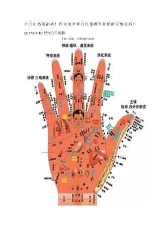 手穴居然能治病汇总