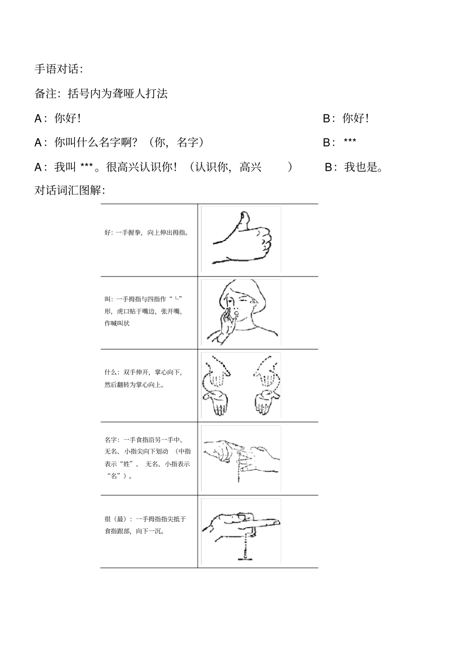 手语课认识你他_第3页