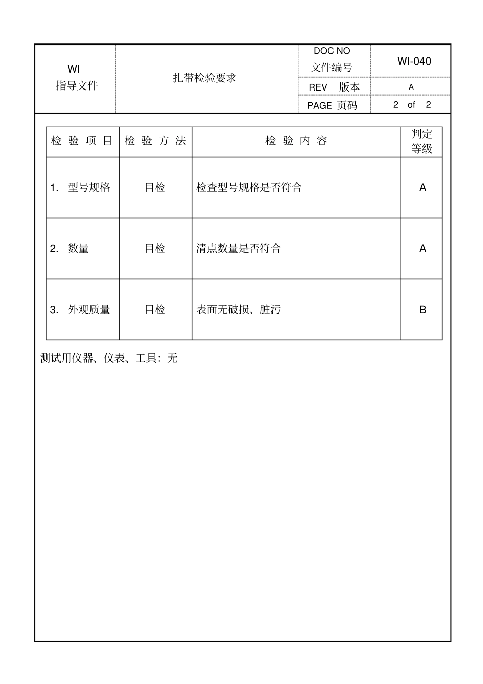 扎带检验要求_第2页