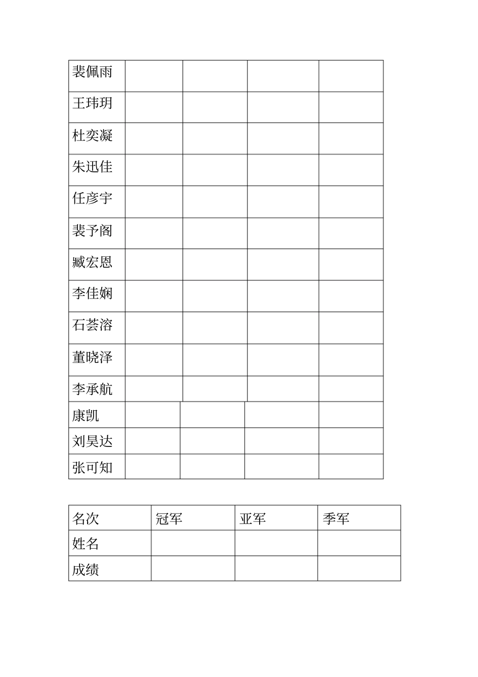 扔沙包比赛成绩记录单_第2页