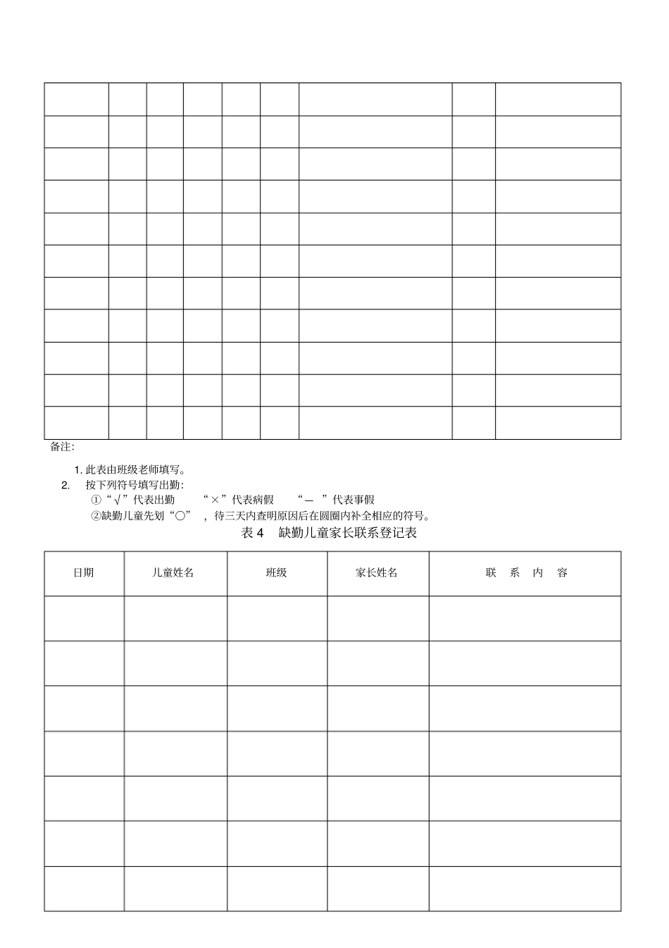 托儿所幼儿园卫生保健工作规范表格_第3页