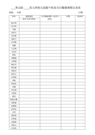 托儿所幼儿园晨午检及全日健康观察记录表