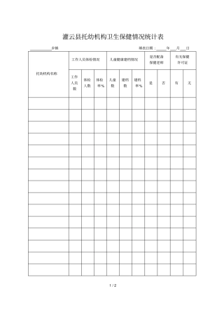 托幼机构卫生保健情况统计表