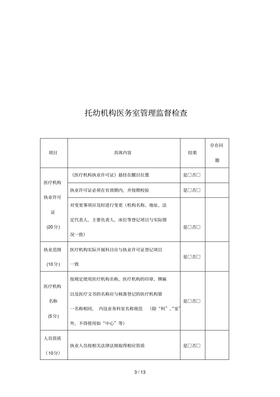托幼机构监督检查表_第3页