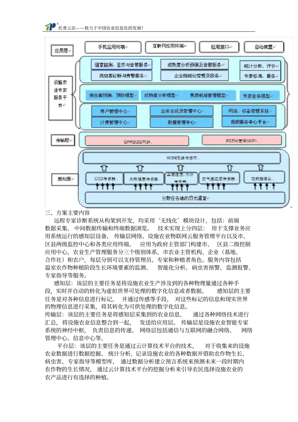 托普云农设施农作物远程专家诊断系统_第2页