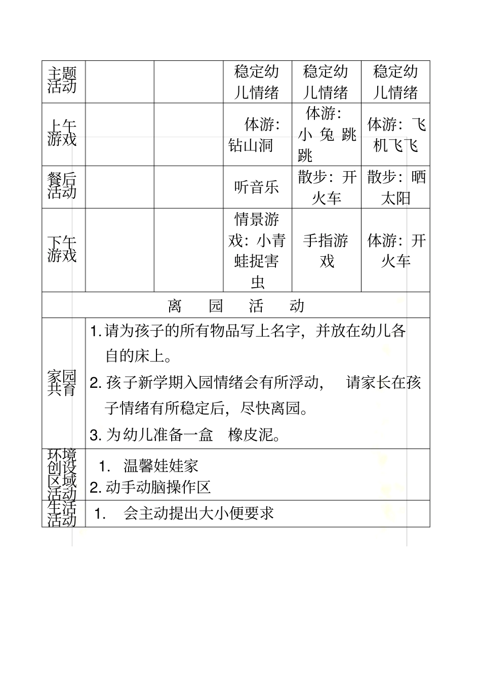 托班下学期周计划_第3页