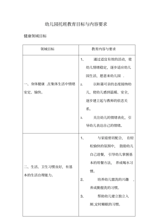 托班五大领域目标21969