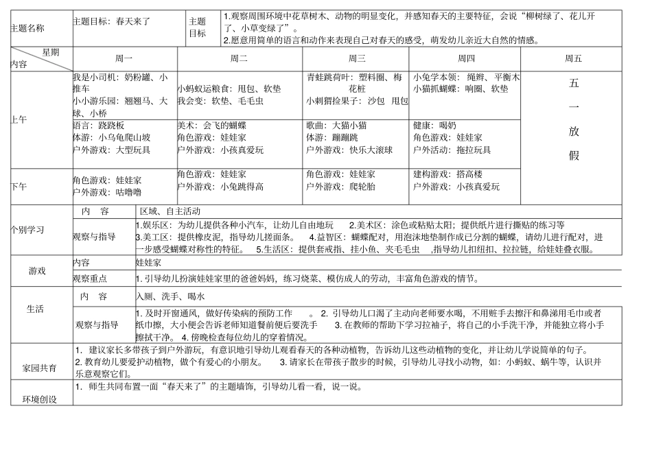 托班周日计划表8-17分析_第2页