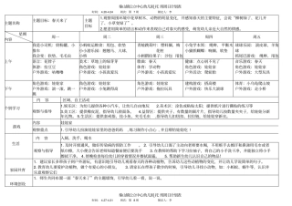 托班周日计划表8-17分析