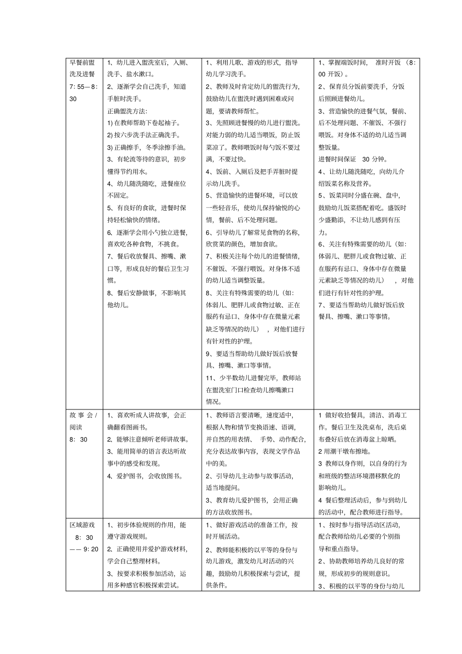 托班幼儿一日常规_第2页