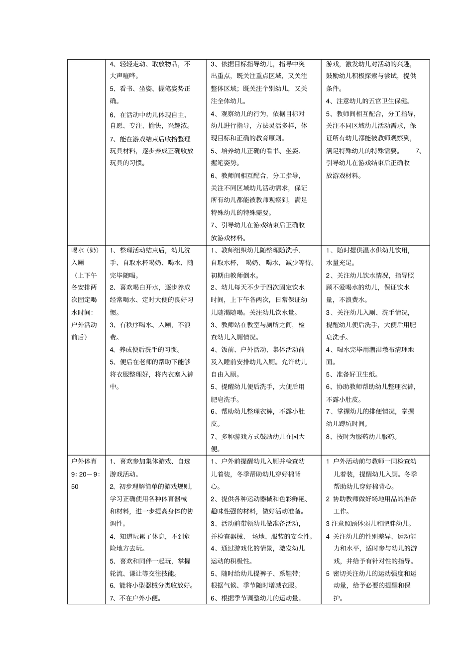 托班幼儿一日常规_第3页