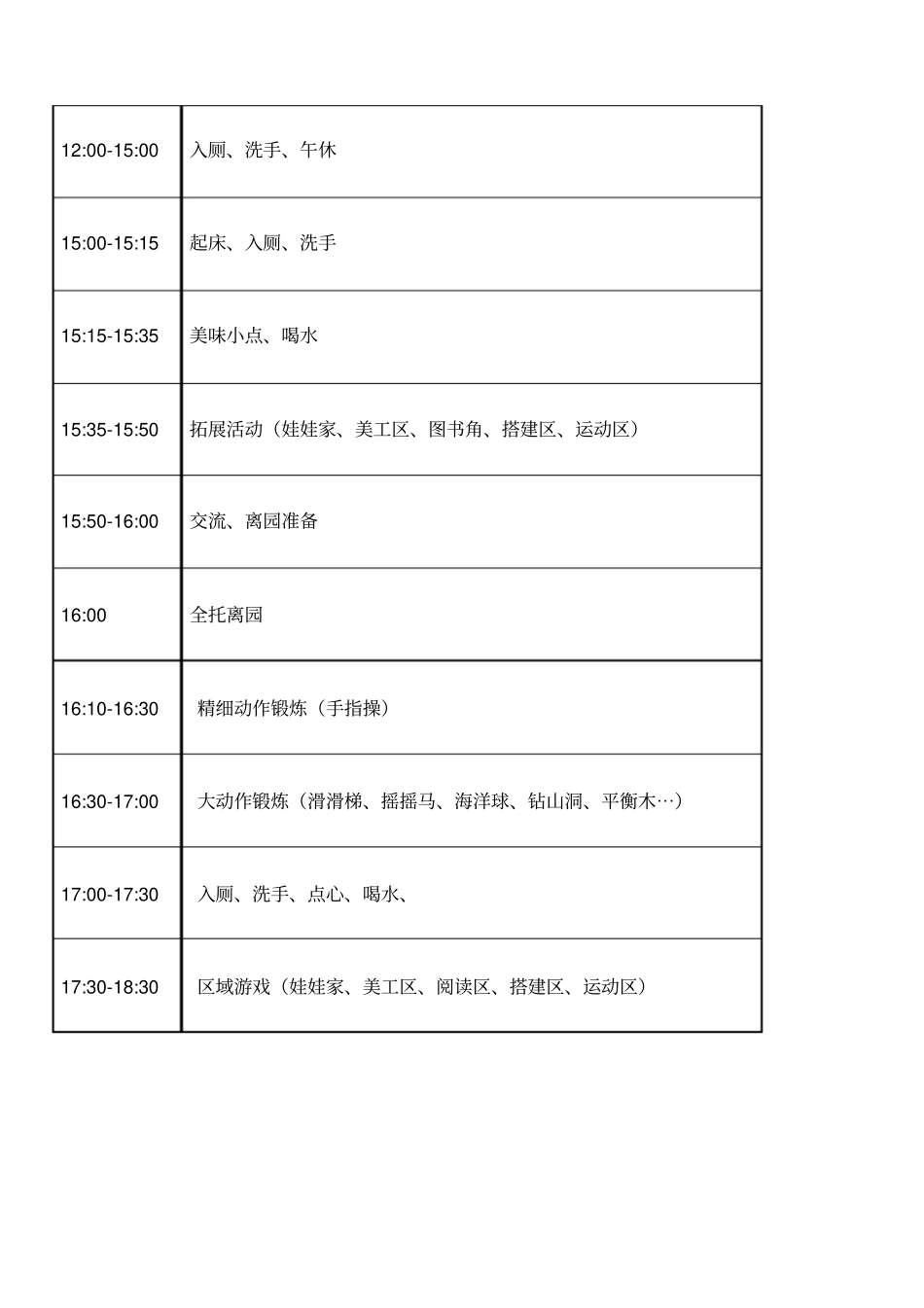 托班宝宝一日作息课程表个月_第2页