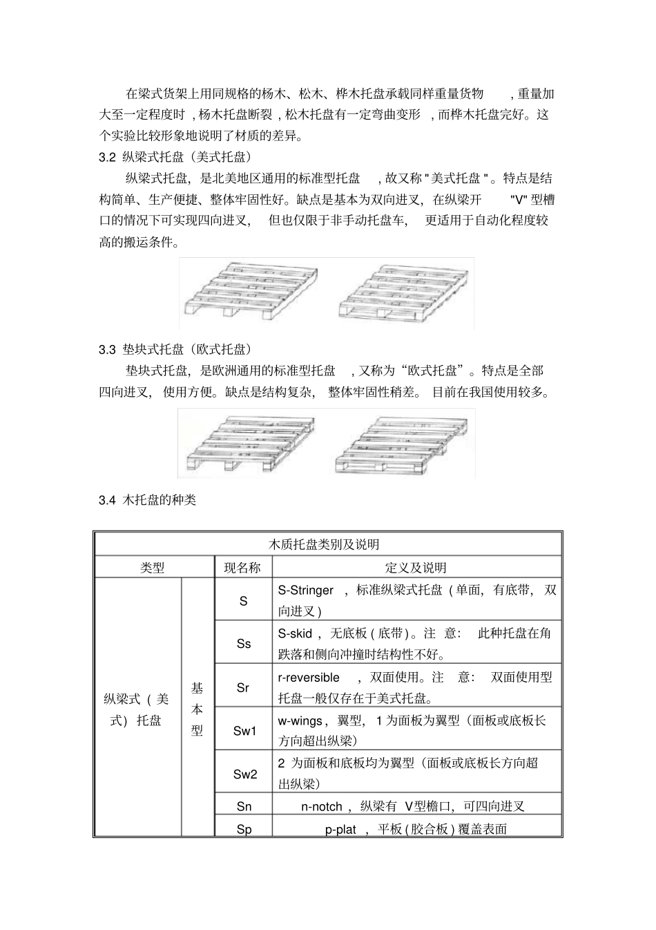 托盘知识大全_第2页