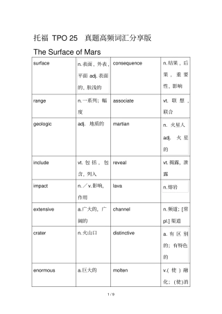 托福TPO真题高频词汇分享版